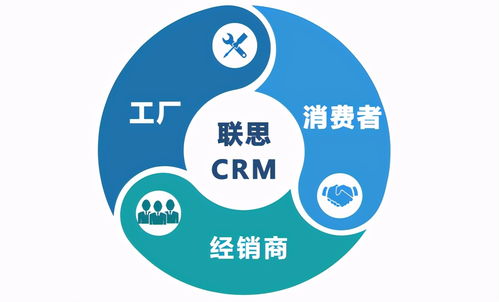 家具CRM 提升品牌价值与优化运营管理的双赢策略